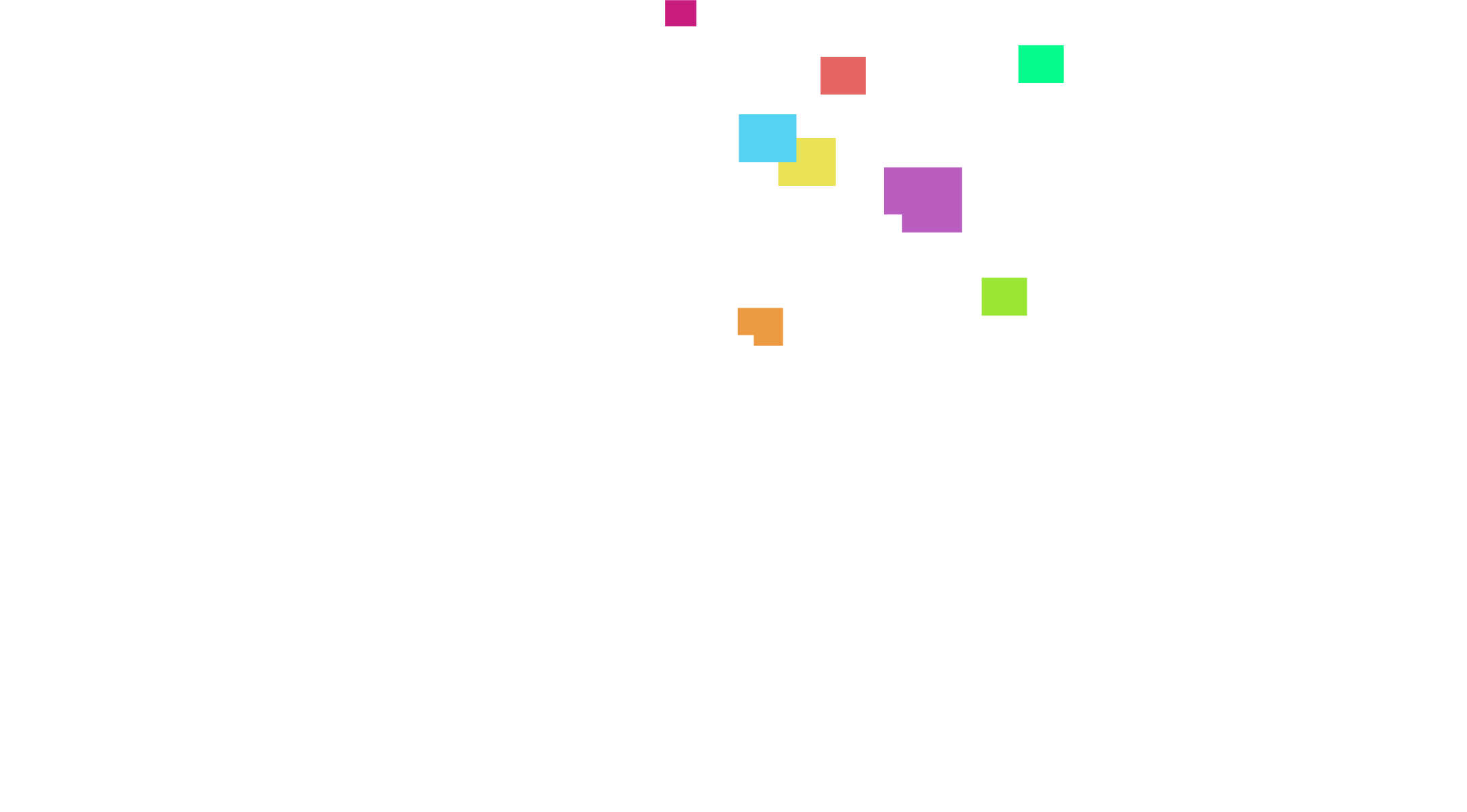 Ignite Technology Services